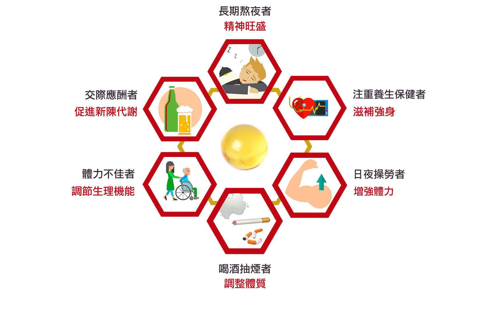 黃鑽紅菇 4