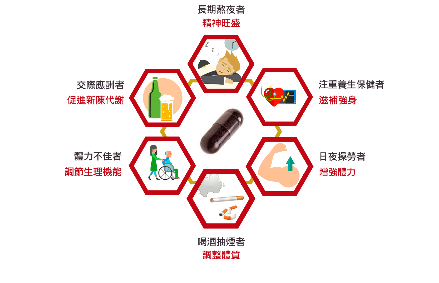 固態入門 3